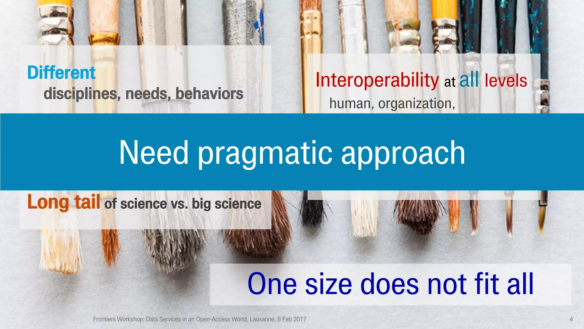 One size does not fit all
Different
disciplines, needs, behaviors
Diverse research information/data
sources (publication, data, software,
…)
Long tail of science vs. big science
Frontiers Workshop: Data Services in an Open-Access World, Lausanne, 8 Feb 2017
Interoperability at all levels
human, organization,
policy, legal, technology/services
PARTICIPATORY DESIGN IS KEY
4
Need pragmatic approach
 