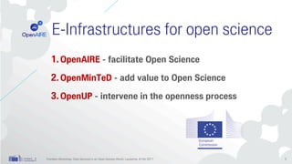 E-Infrastructures for open science
1.OpenAIRE - facilitate Open Science
2.OpenMinTeD - add value to Open Science
3.OpenUP - intervene in the openness process
Frontiers Workshop: Data Services in an Open-Access World, Lausanne, 8 Feb 2017 5
 