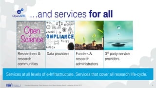 Researchers &
research
communities
Data providers Funders &
research
administrators
3rd party service
providers
…and services for all
Services at all levels of e-Infrastructure. Services that cover all research life-cycle.
Frontiers Workshop: Data Services in an Open-Access World, Lausanne, 8 Feb 2017 9
 