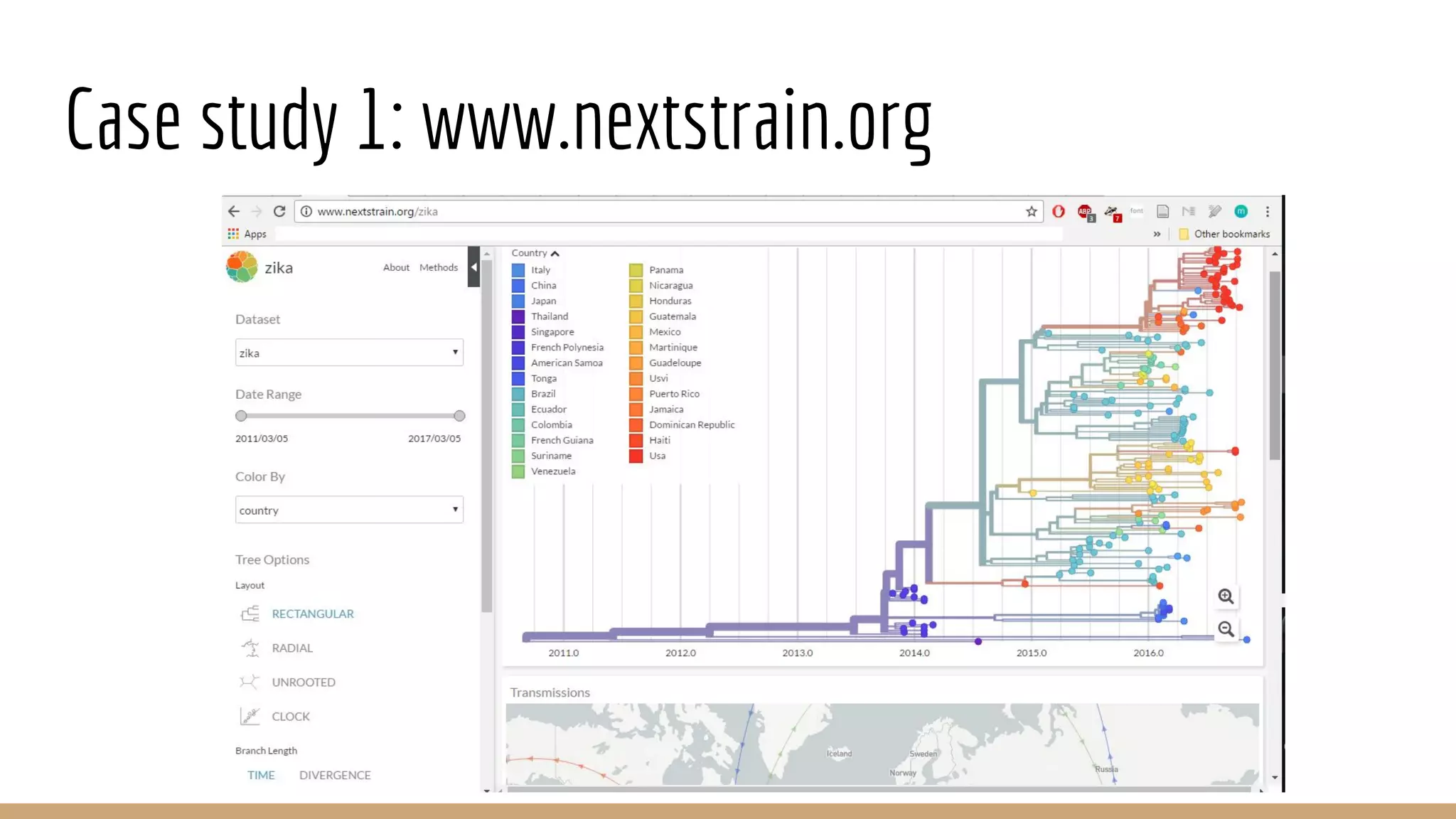 Case study 1: www.nextstrain.org
 