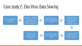 Case study 2: Zika Virus Data Sharing
 