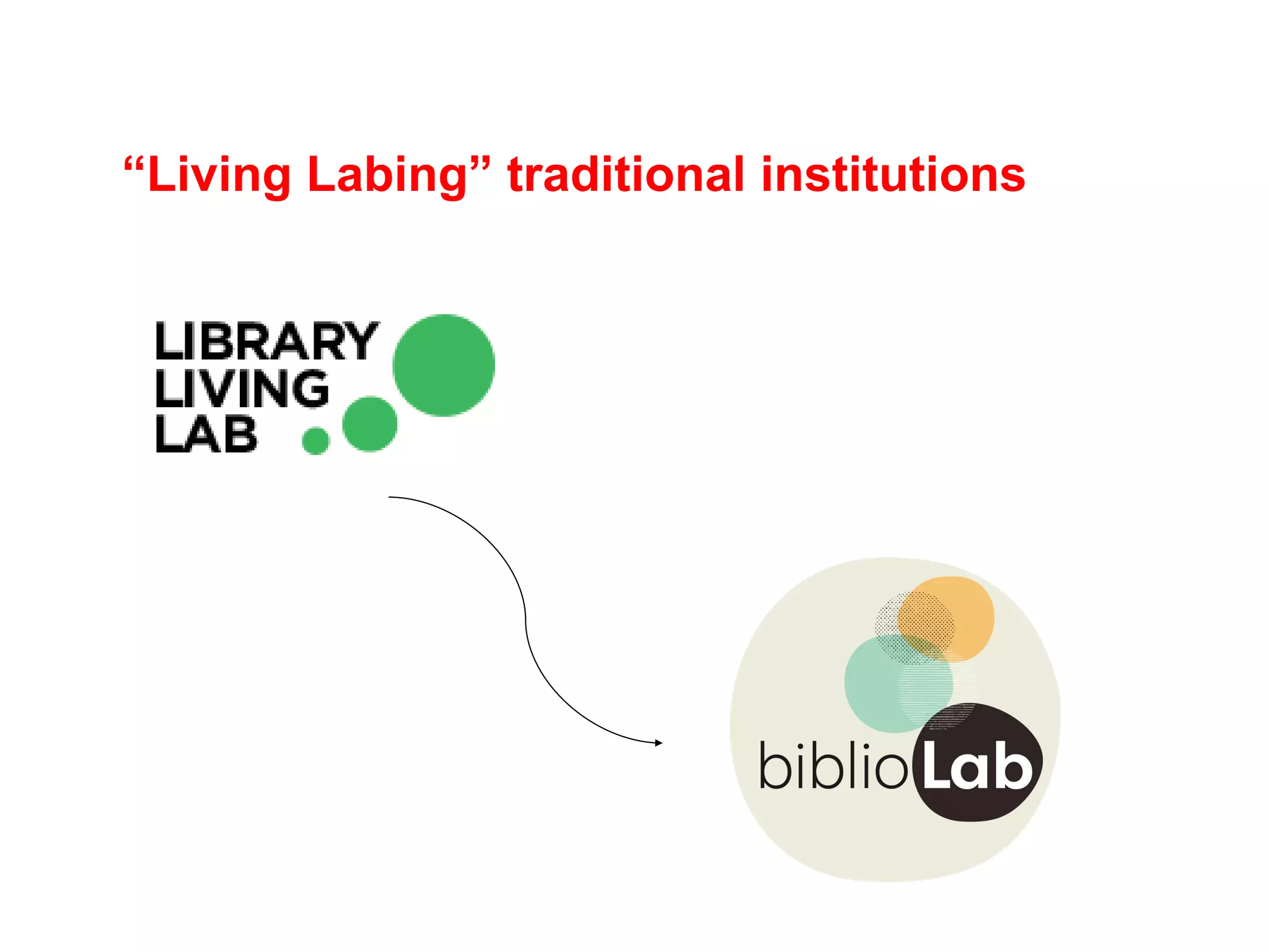 “Living Labing” traditional institutions
 