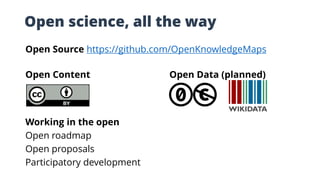 Open science, all the way
Open Source https://github.com/OpenKnowledgeMaps
Open Content Open Data (planned)
Working in the open
Open roadmap
Open proposals
Participatory development
 