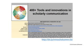 CC BY, Kramer & Bosman
http://bit.ly/innoscholcomm-list
 