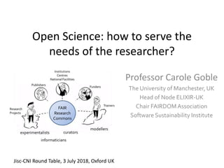 Open Science: how to serve the
needs of the researcher?
Professor Carole Goble
The University of Manchester, UK
Head of Node ELIXIR-UK
Chair FAIRDOMAssociation
Software Sustainability Institute
FAIR
Research
Commons
Jisc-CNI Round Table, 3 July 2018, Oxford UK
 