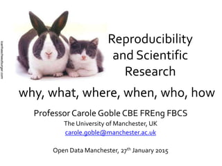 Reproducibility
and Scientific
Research
Professor Carole Goble CBE FREng FBCS
The University of Manchester, UK
carole.goble@manchester.ac.uk
Open Data Manchester, 27th January 2015
icanhascheezburger.com
why, what, where, when, who, how
 