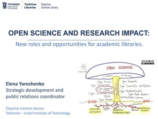 Technion
Libraries
Elyachar
Central Library
New roles and opportunities for academic libraries.
OPEN SCIENCE AND RESEARCH IMPACT:
Elena Yaroshenko
Strategic development and
public relations coordinator
Elyachar Central Library
Technion – Israel Institute of Technology
 