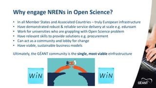 Why engage NRENs in Open Science?
• In all Member States and Associated Countries – truly European infrastructure
• Have demonstrated robust & reliable service delivery at scale e.g. eduroam
• Work for universities who are grappling with Open Science problem
• Have relevant skills to provide solutions e.g. procurement
• Can act as a community and lobby for change
• Have viable, sustainable business models
Ultimately, the GÉANT community is the single, most viable eInfrastructure
 