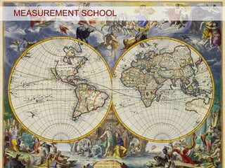 MEASUREMENT SCHOOL
 