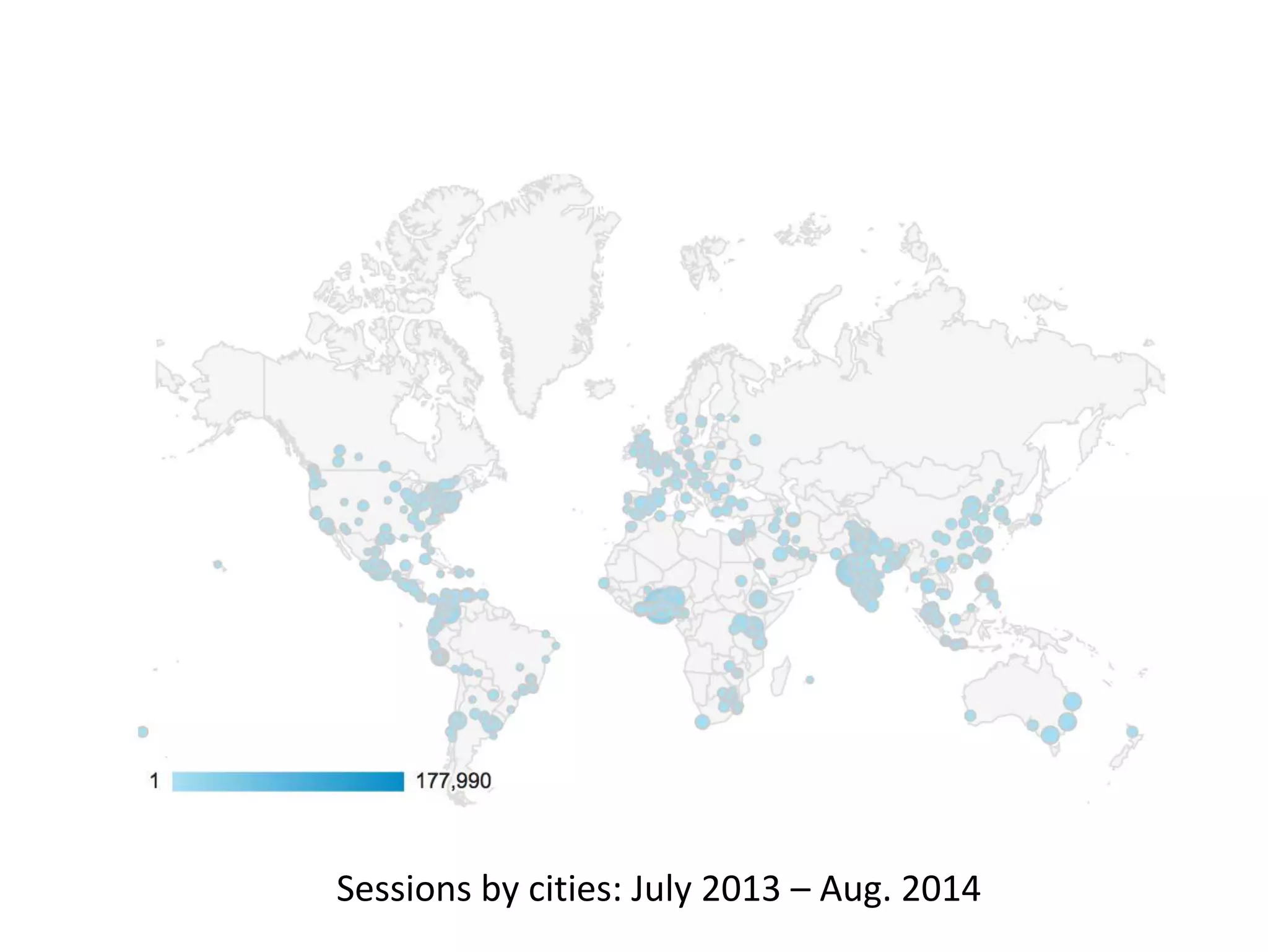 Sessions by cities: July 2013 – Aug. 2014 
 