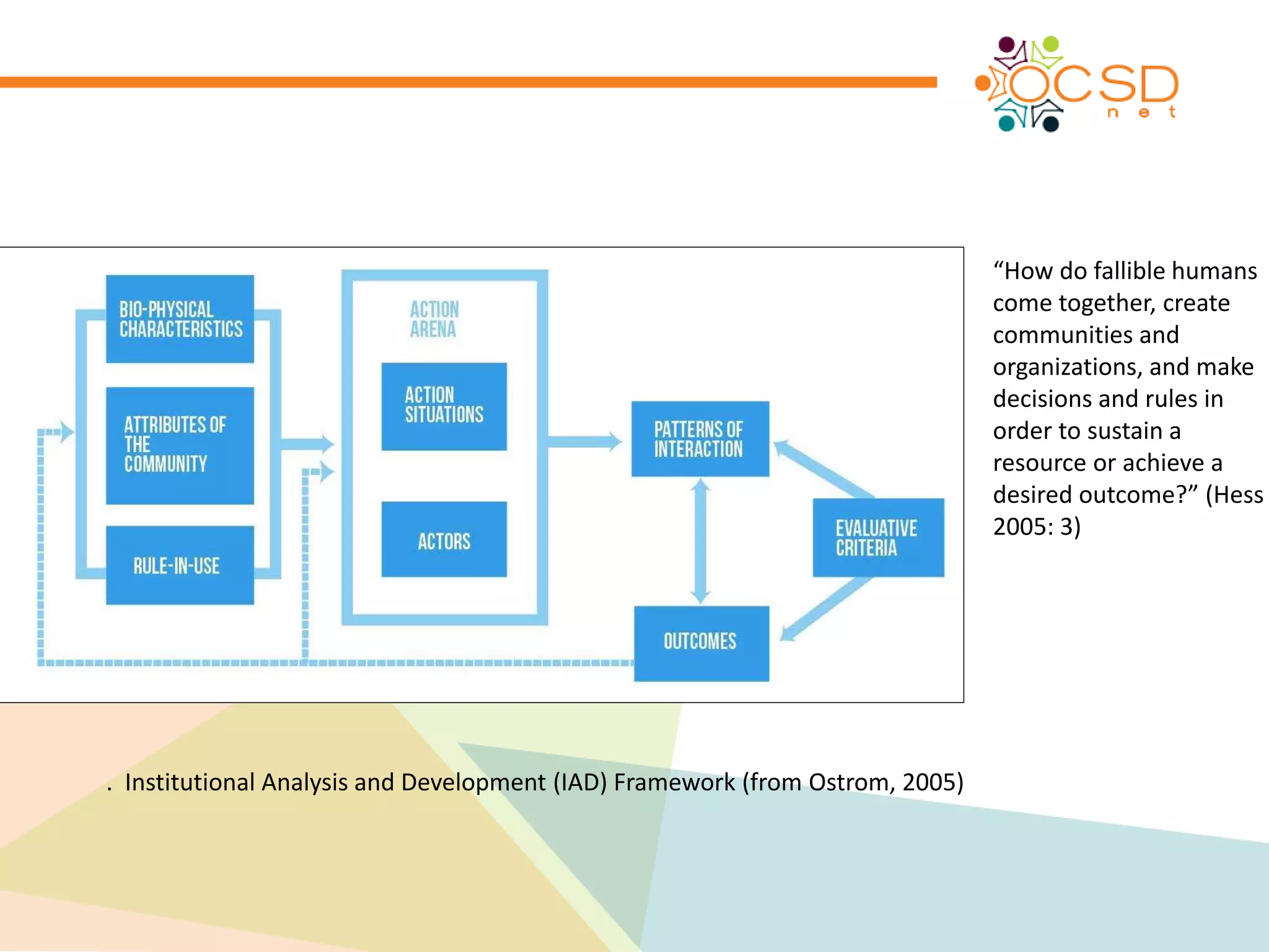 . Institutional Analysis and Development (IAD) Framework (from Ostrom, 2005) 
“How do fallible humans 
come together, create 
communities and 
organizations, and make 
decisions and rules in 
order to sustain a 
resource or achieve a 
desired outcome?” (Hess 
2005: 3) 
 