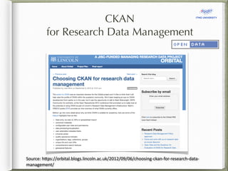 CKAN 
for Research Data Management 
Source: 
h*ps://orbital.blogs.lincoln.ac.uk/2012/09/06/choosing-­‐ckan-­‐for-­‐research-­‐data-­‐ 
management/ 
 