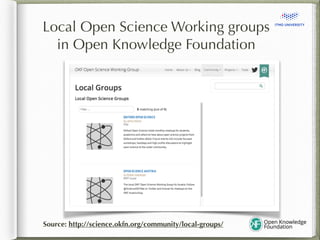 Local Open Science Working groups 
in Open Knowledge Foundation 
Source: http://science.okfn.org/community/local-groups/ 
 