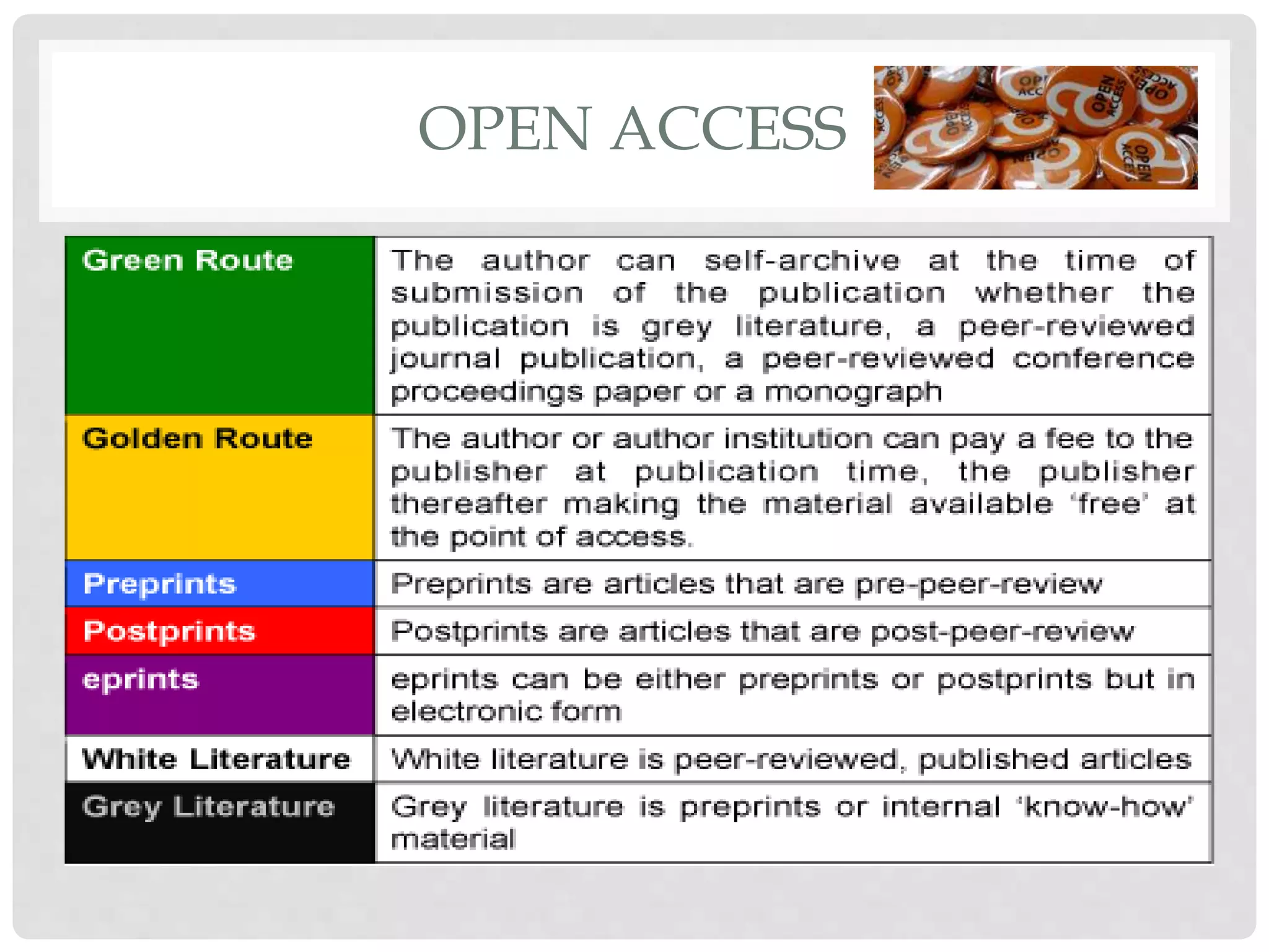 OPEN ACCESS
 
