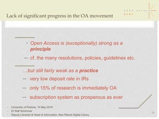 Lack of significant progress in the OA movement
10
• Open Access is (exceptionally) strong as a
principle
─ cf. the many resolutions, policies, guidelines etc.
…but still fairly weak as a practice
─ very low deposit rate in IRs
─ only 15% of research is immediately OA
─ subscription system as prosperous as ever
• University of Pretoria, 10 May 2018
• Dr Ralf Schimmer
• Deputy Librarian & Head of Information, Max Planck Digital Library
 