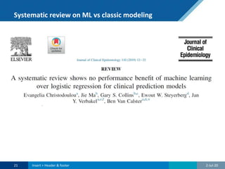 Systematic review on ML vs classic modeling
2-Jul-2021 Insert > Header & footer
 