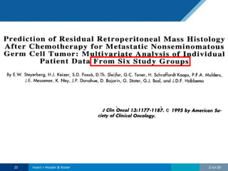2-Jul-2025 Insert > Header & footer
 