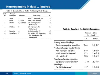 Heterogeneity in data .. ignored
2-Jul-2026 Insert > Header & footer
 