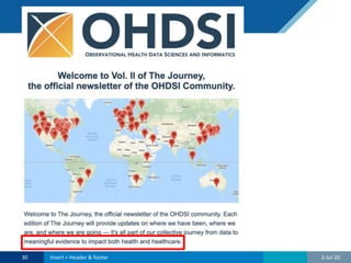 Analyses: ODHSI model
2-Jul-2030 Insert > Header & footer
 