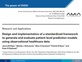 The power of OHDSI
2-Jul-2032 Insert > Header & footer
 