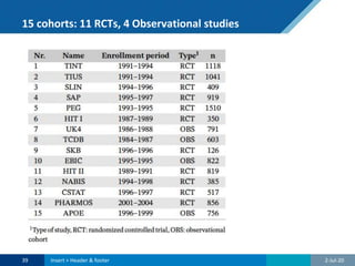 15 cohorts: 11 RCTs, 4 Observational studies
2-Jul-2039 Insert > Header & footer
 