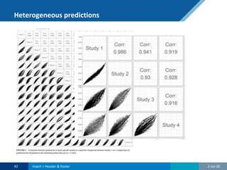 Heterogeneous predictions
2-Jul-2042 Insert > Header & footer
 