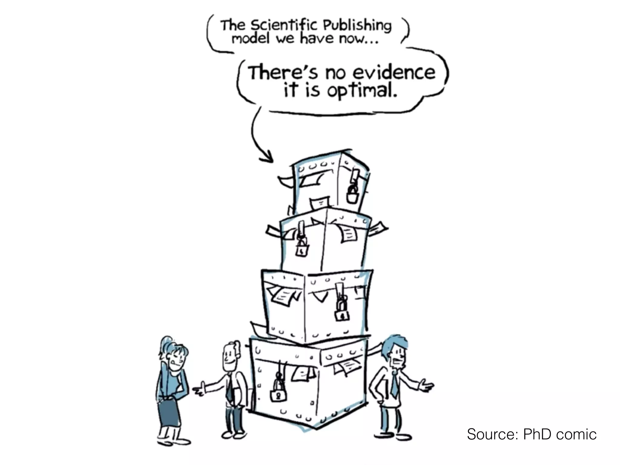 Source: PhD comic
 