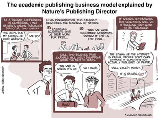 The academic publishing business model explained by
Nature’s Publishing Director
 