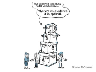 Source: PhD comic
 