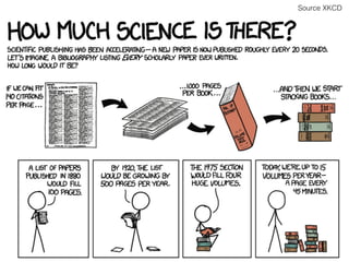 Source XKCD
 