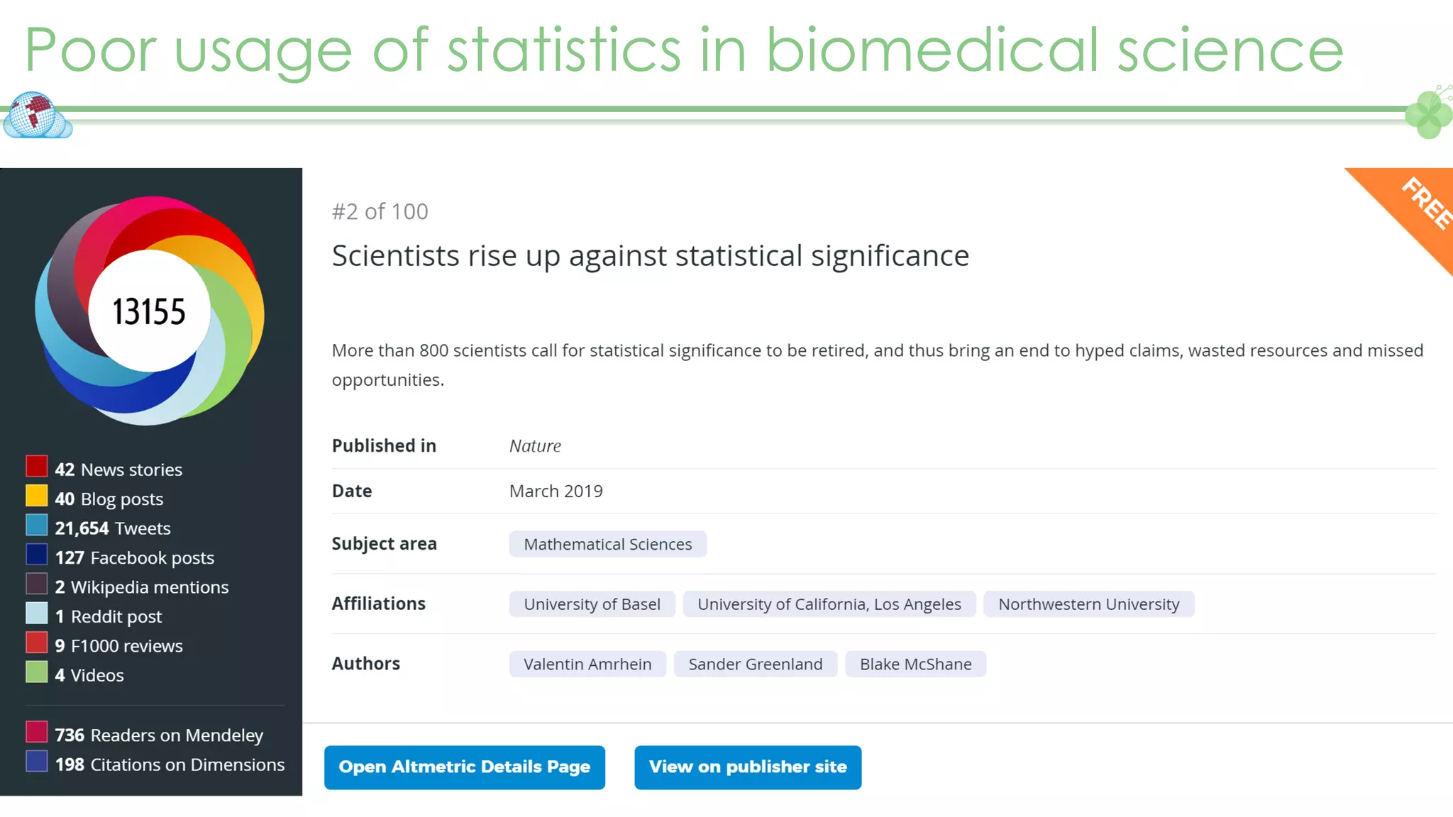 Poor usage of statistics in biomedical science
 