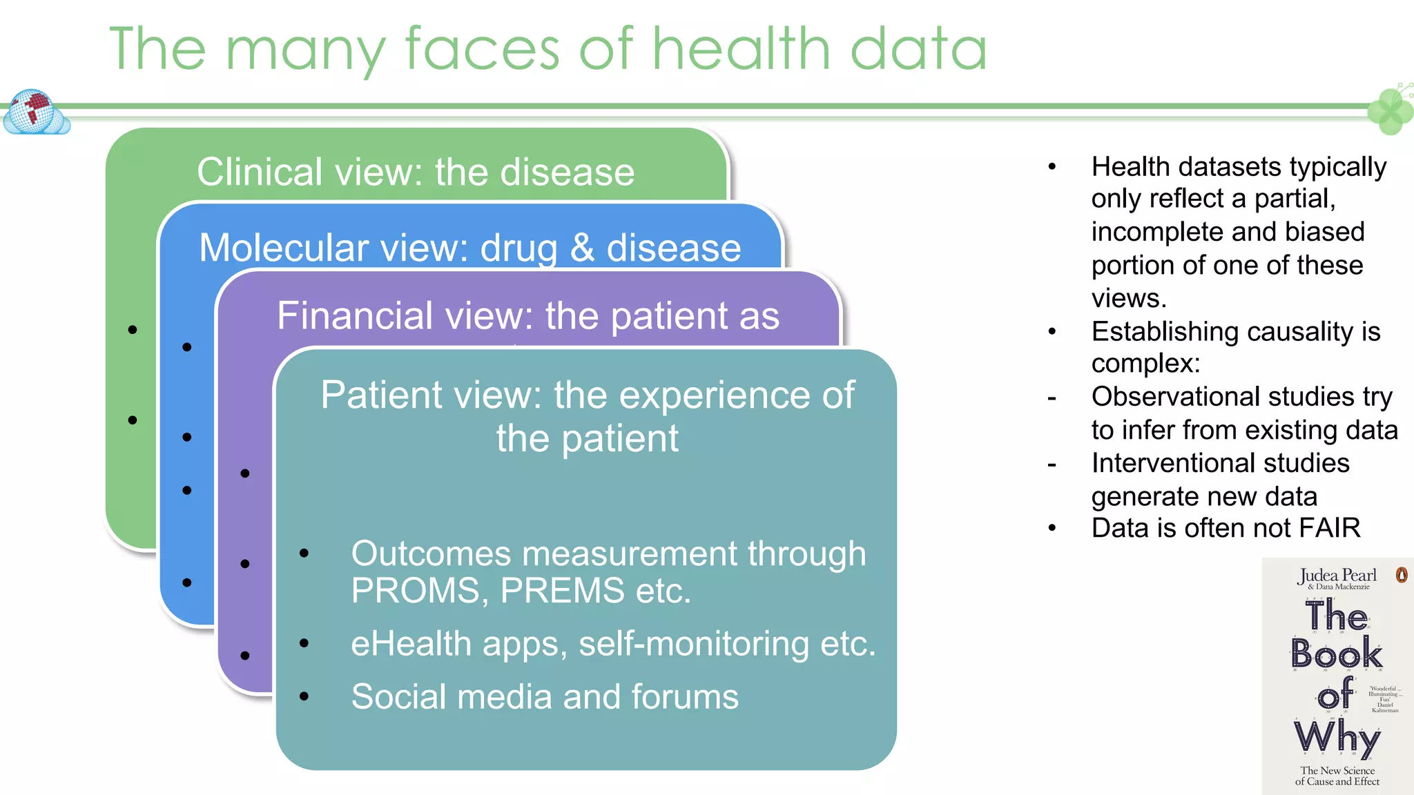 The many faces of health data
Clinical view: the disease
phenomenon
• Hospital systems: EMR, LIMS,
PACS etc.
• Clinical guidelines: data for
decision making
Molecular view: drug & disease
mechanisms
• DNA, RNA, proteome,
metabolome, microbiome etc.
• Molecular pathways, cell models
• Macromodelling & simulation,
bioactivity data
• Drug discovery, PK/PD etc.
Financial view: the patient as
customer
• Medical claims datasets:
reimbursed drugs & procedures
• Value based healthcare:
outcomes based reimbursement
• Health economics
• Health datasets typically
only reflect a partial,
incomplete and biased
portion of one of these
views.
• Establishing causality is
complex:
- Observational studies try
to infer from existing data
- Interventional studies
generate new data
• Data is often not FAIR
Patient view: the experience of
the patient
• Outcomes measurement through
PROMS, PREMS etc.
• eHealth apps, self-monitoring etc.
• Social media and forums
 