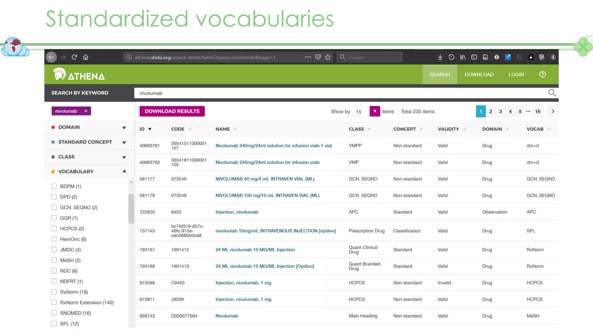 Standardized vocabularies
https://www.ehden.eu/datapartners/
 