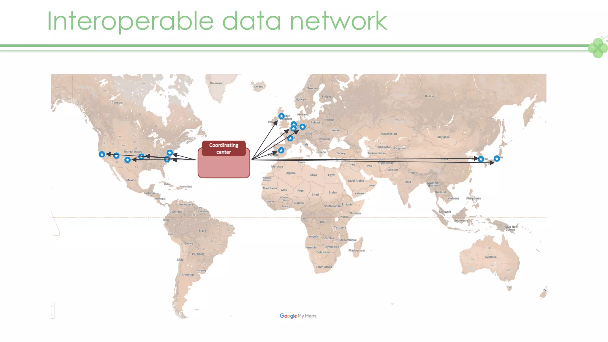 Interoperable data network
 