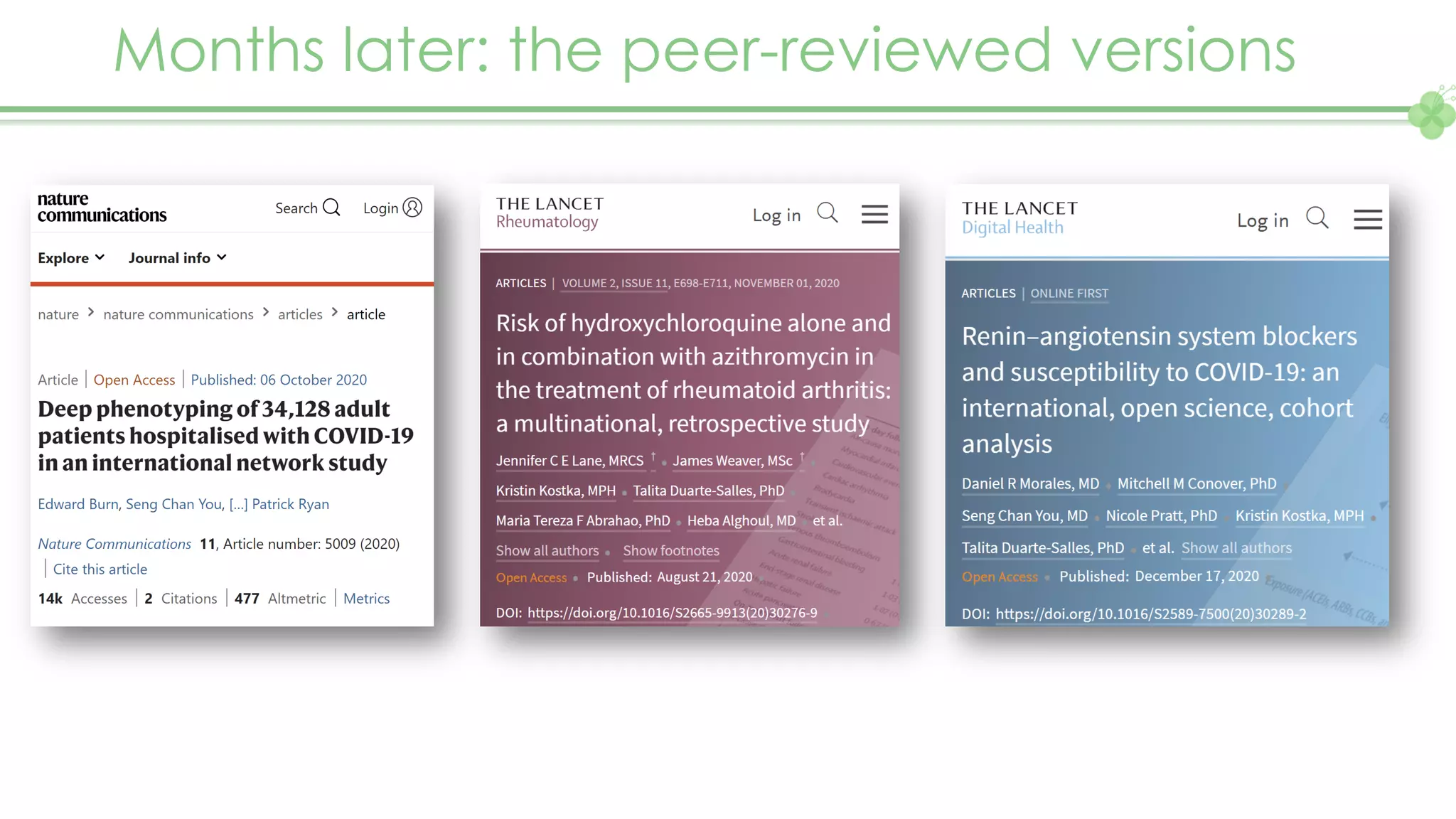 Months later: the peer-reviewed versions
 