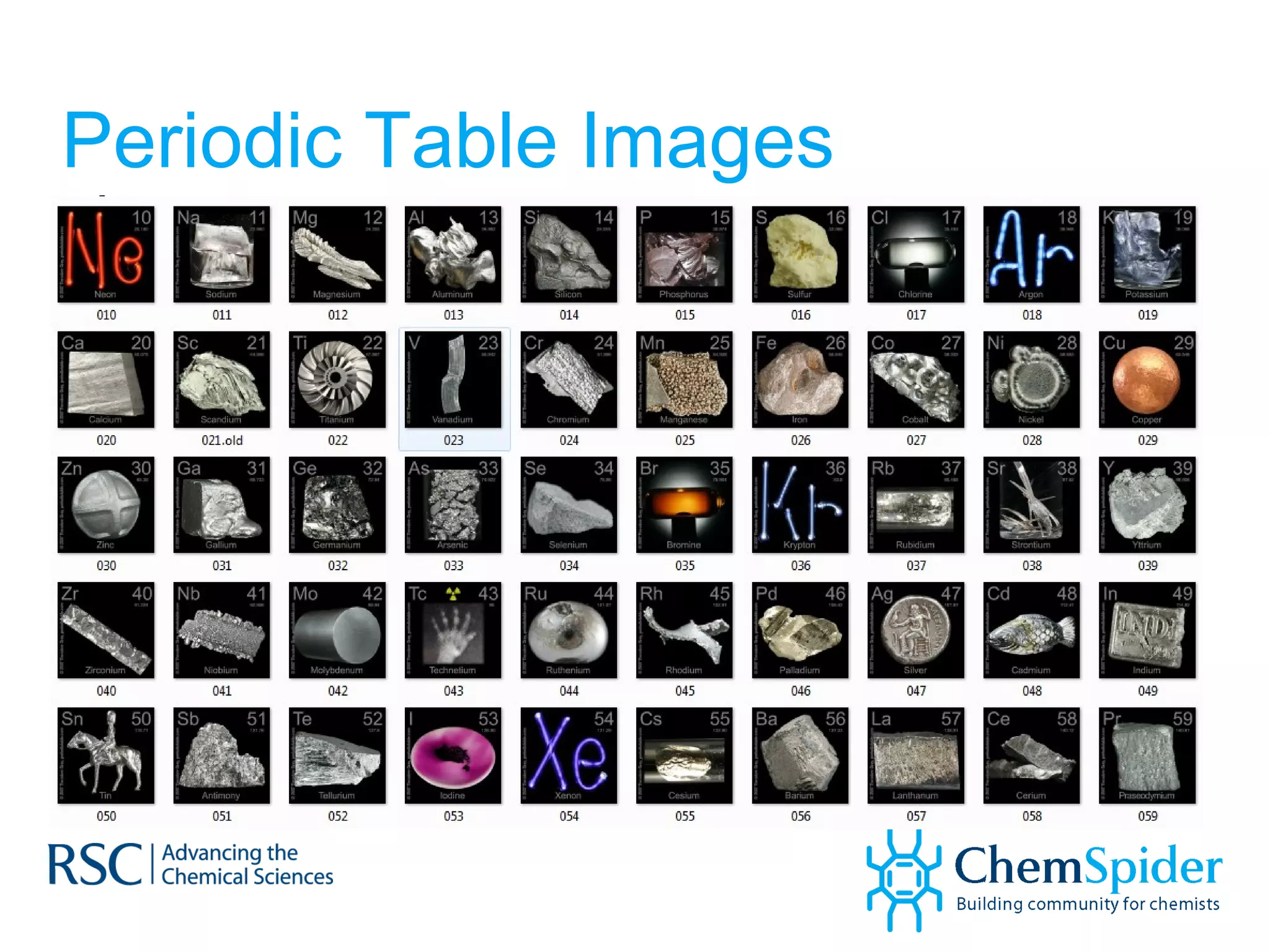 Periodic Table Images 