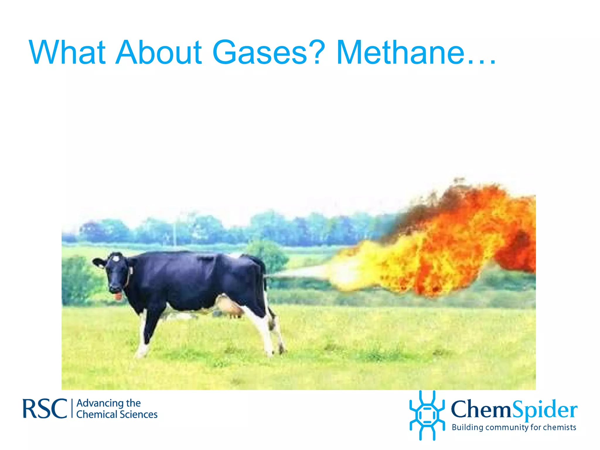 What About Gases? Methane… 