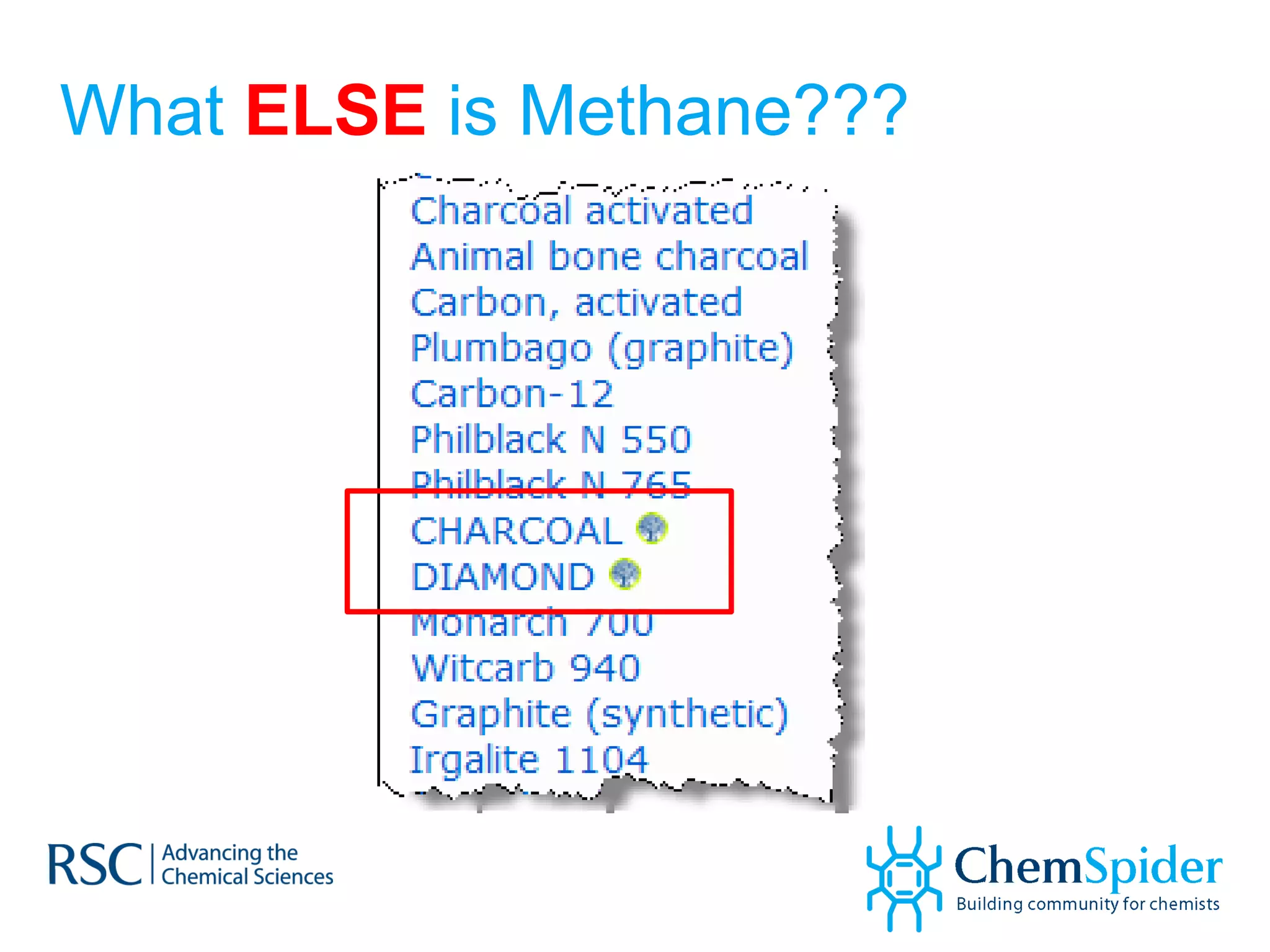 What  ELSE  is Methane??? 