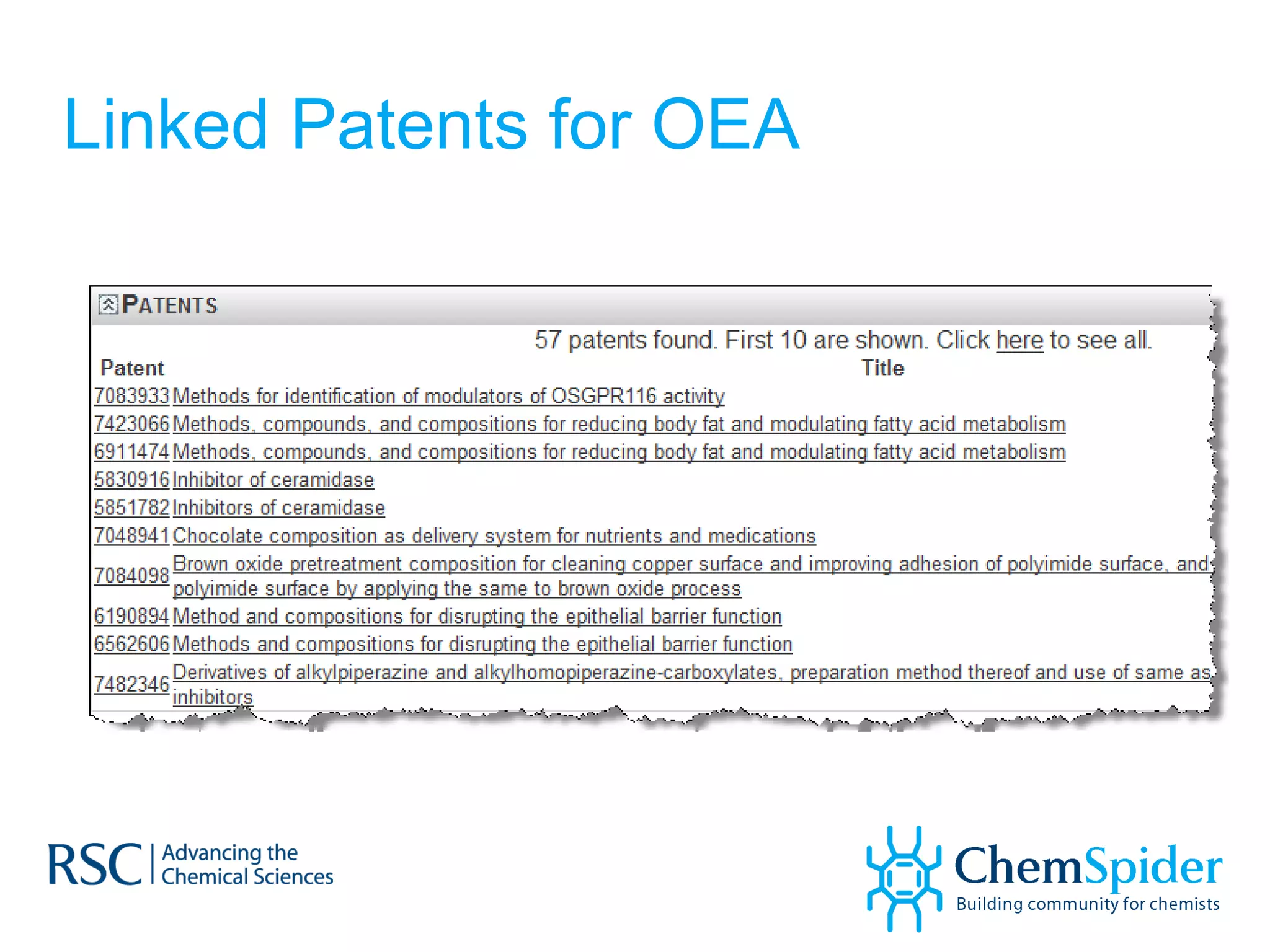 Linked Patents for OEA 