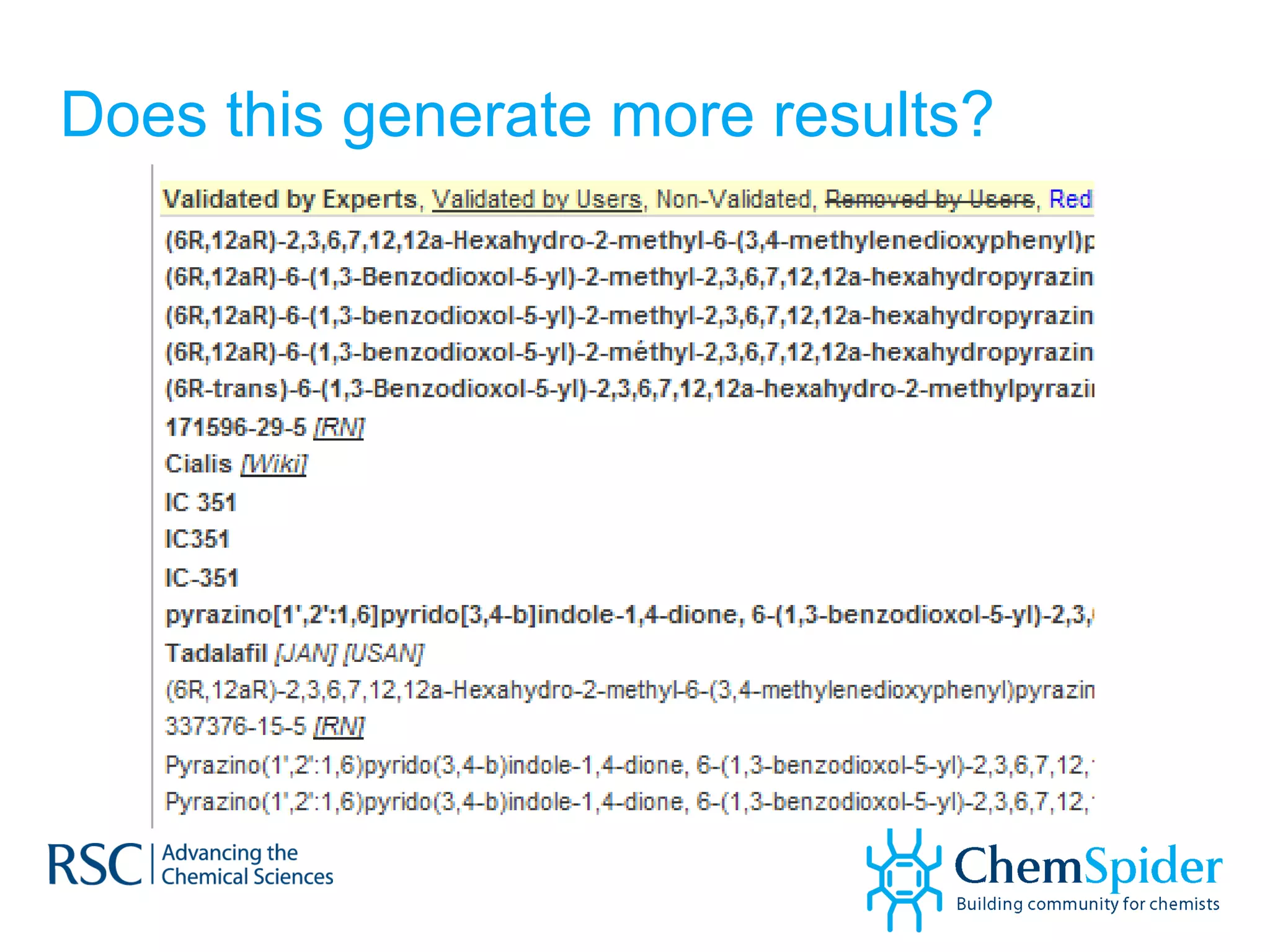Does this generate more results? 