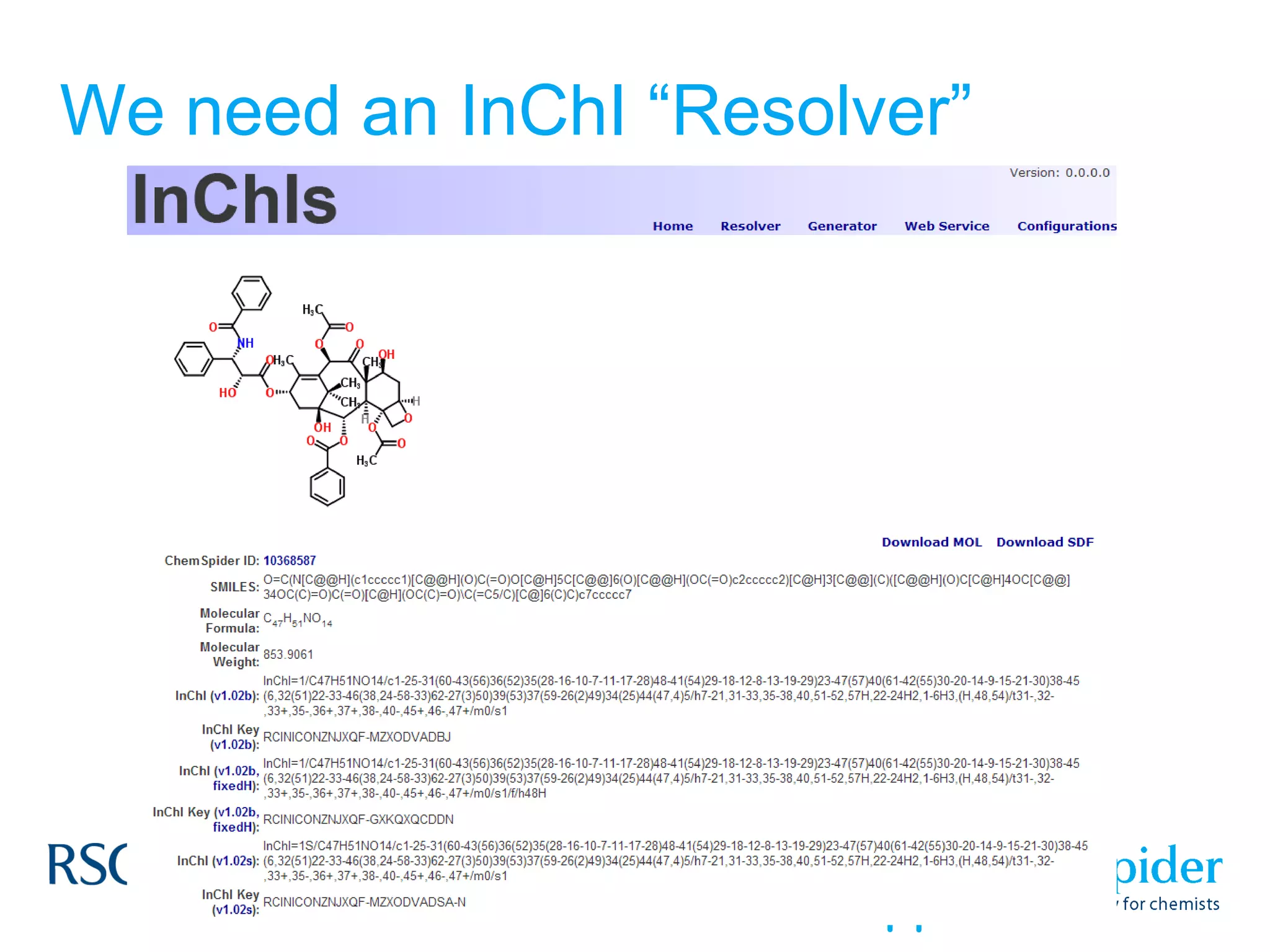 We need an InChI “Resolver” 