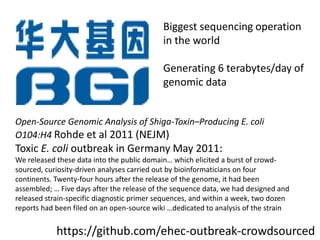 Biggest sequencing operation
in the world
Generating 6 terabytes/day of
genomic data
Open-Source Genomic Analysis of Shiga-Toxin–Producing E. coli
O104:H4 Rohde et al 2011 (NEJM)
Toxic E. coli outbreak in Germany May 2011:
We released these data into the public domain… which elicited a burst of crowd-
sourced, curiosity-driven analyses carried out by bioinformaticians on four
continents. Twenty-four hours after the release of the genome, it had been
assembled; … Five days after the release of the sequence data, we had designed and
released strain-specific diagnostic primer sequences, and within a week, two dozen
reports had been filed on an open-source wiki …dedicated to analysis of the strain
https://github.com/ehec-outbreak-crowdsourced
 