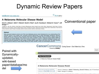 Dynamic Review Papers
Conventional paper
Paired with
Dynamically-
updated,
wiki-based
paper/database/mo
del
 