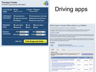 Driving apps
 