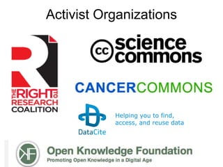 Activist Organizations
 