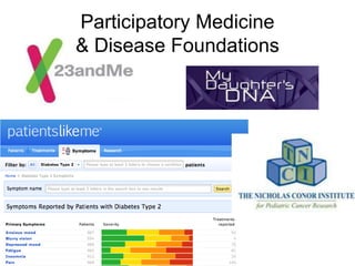 Participatory Medicine
& Disease Foundations
 