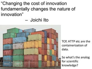 “Changing the cost of innovation
fundamentally changes the nature of
innovation”
– Joichi Ito
TCP, HTTP etc are the
containerization of
data.
So what’s the analog
for scientific
knowledge?
 