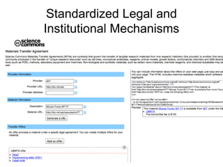 Standardized Legal and
Institutional Mechanisms
 