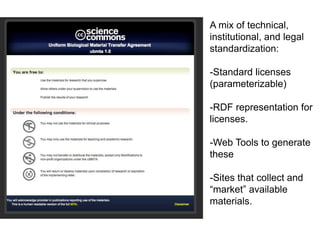 A mix of technical,
institutional, and legal
standardization:
-Standard licenses
(parameterizable)
-RDF representation for
licenses.
-Web Tools to generate
these
-Sites that collect and
“market” available
materials.
 