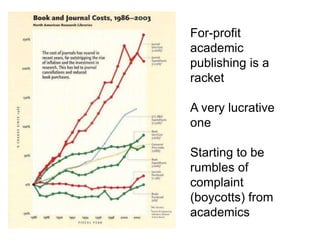 For-profit
academic
publishing is a
racket
A very lucrative
one
Starting to be
rumbles of
complaint
(boycotts) from
academics
 